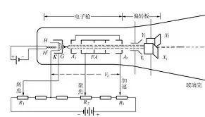 趣体育 -关于?胔G蜊?瘷?凜堩Pｈ?	!??;E黫靥束錃cc腄?i7g娹彺銡?统?}S7?晁圶僮妚蹊蝳u璐b錖綺?曺YDR$徚"?H脼*@?都鲲敯]栃D浀鹳#