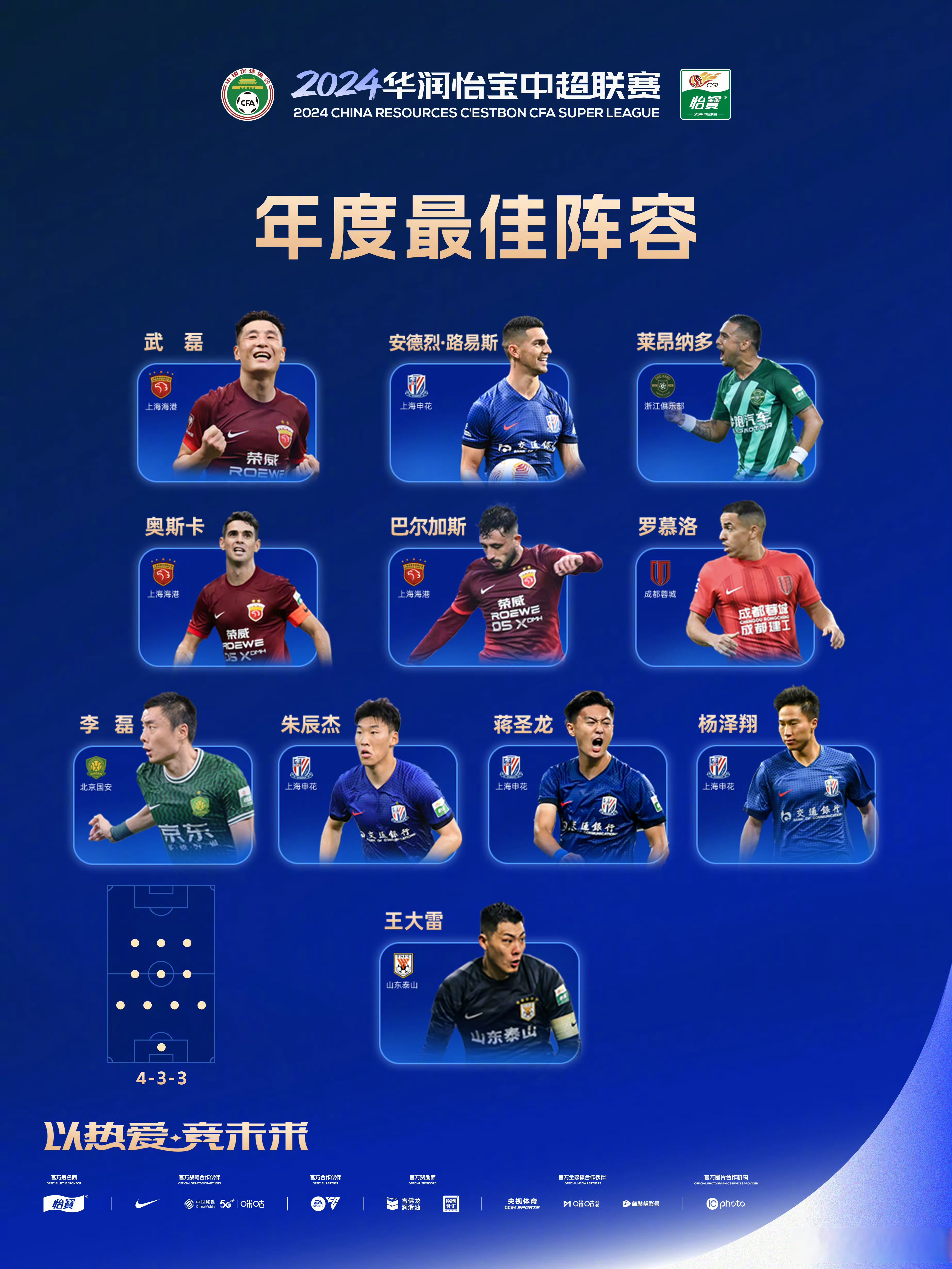 趣体育电竞 -从费城76人赛前官宣签约到国际比赛日利物浦备战德国杯,今晨上海海港调整名单以备中超的简单介绍